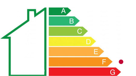 Certificado de eficiencia energética